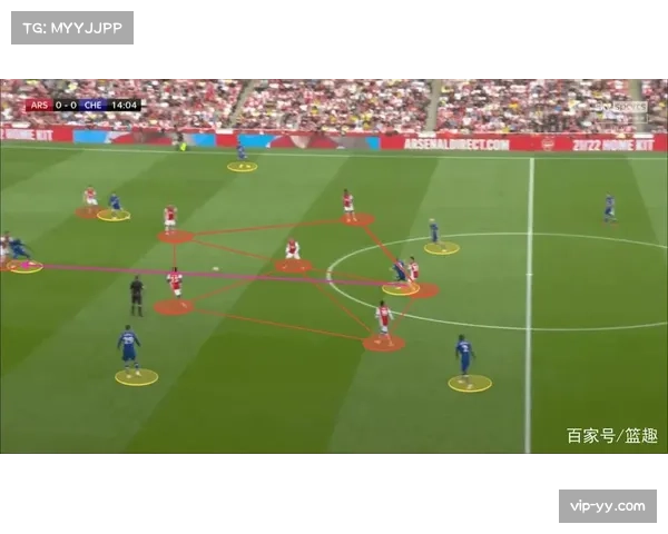 后场逼抢率创13年新高 防守启动位置前移成新趋势